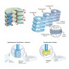 SynPhase concept diagrams